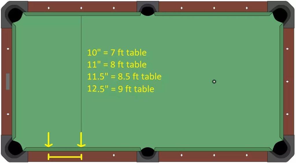 Pool Table Length And Width